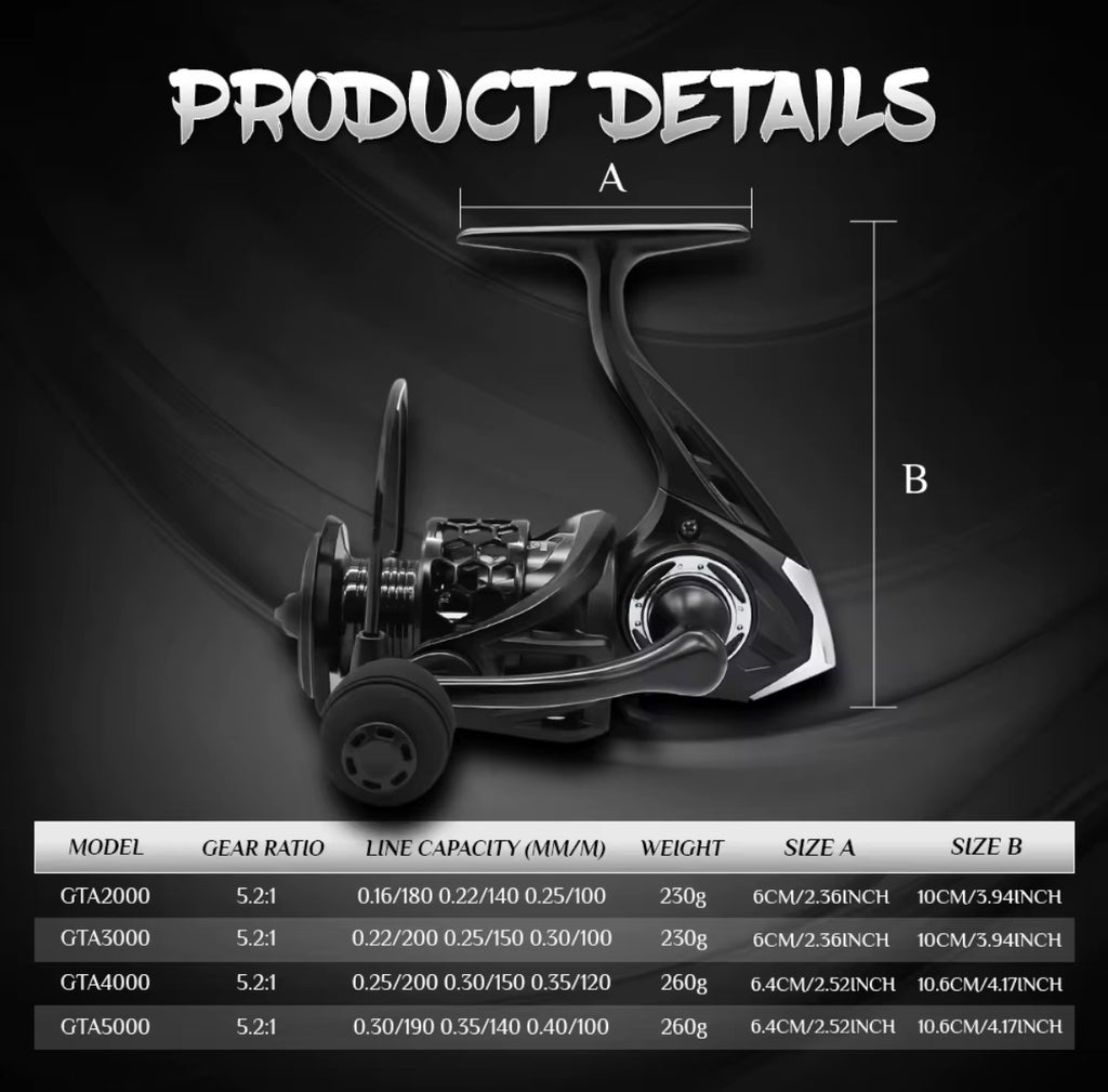JB Customs GTA Spinning Reel