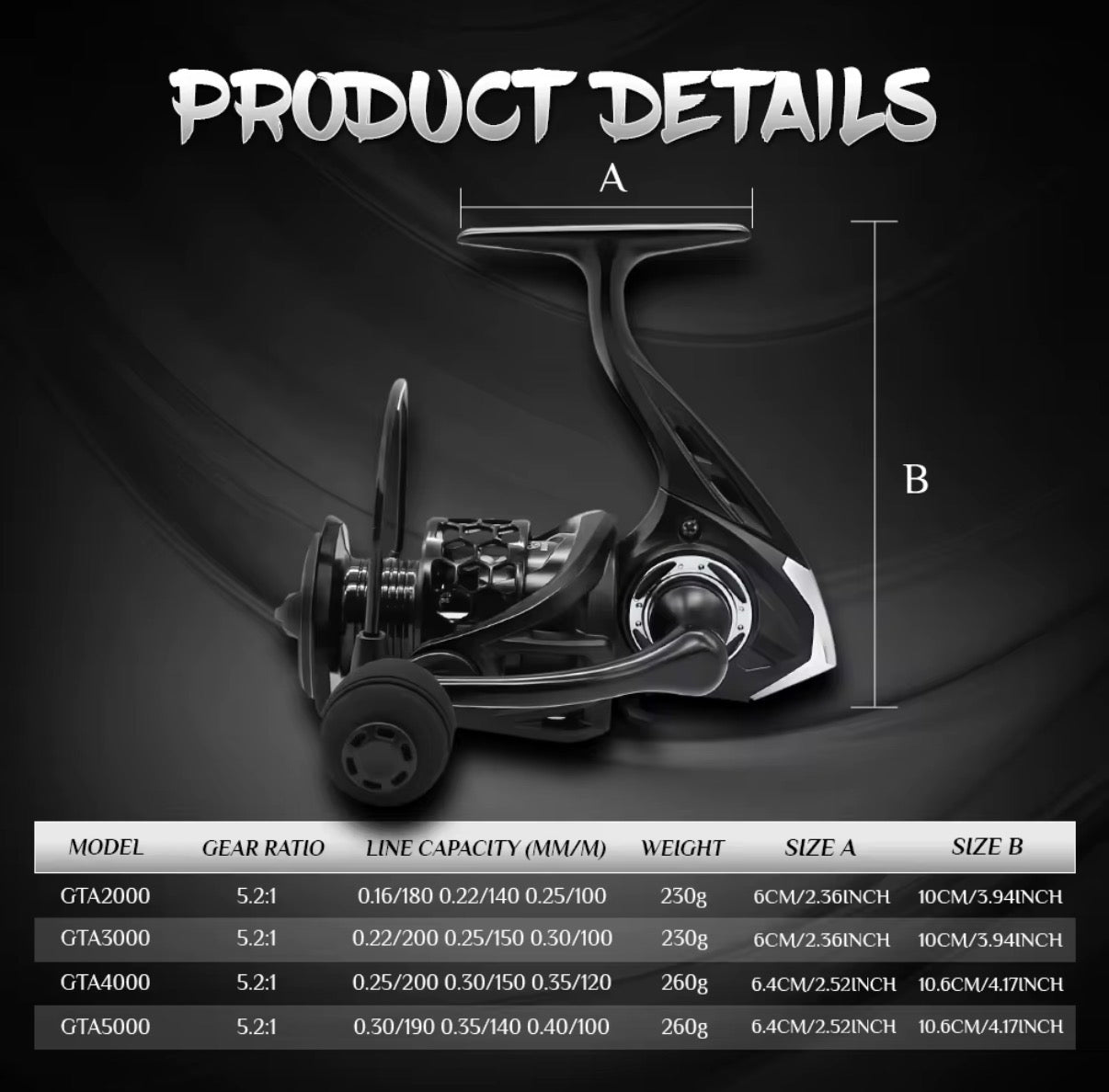 JB Customs GTA Spinning Reel